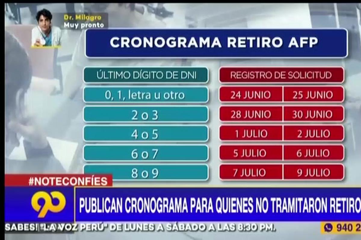 recolectación de firmar para obtener aporte de mi ONP hasta de 4 UIT